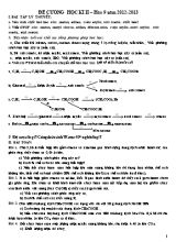 Đề cương học kì II môn Hóa học Lớp 9 - Năm học 2012-2013